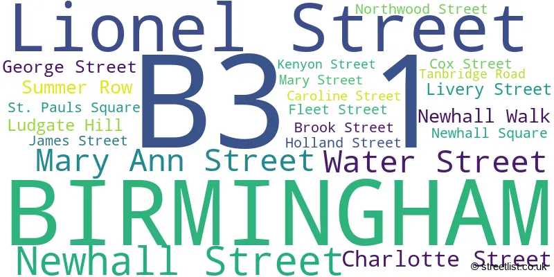 A word cloud for the B3 1 postcode